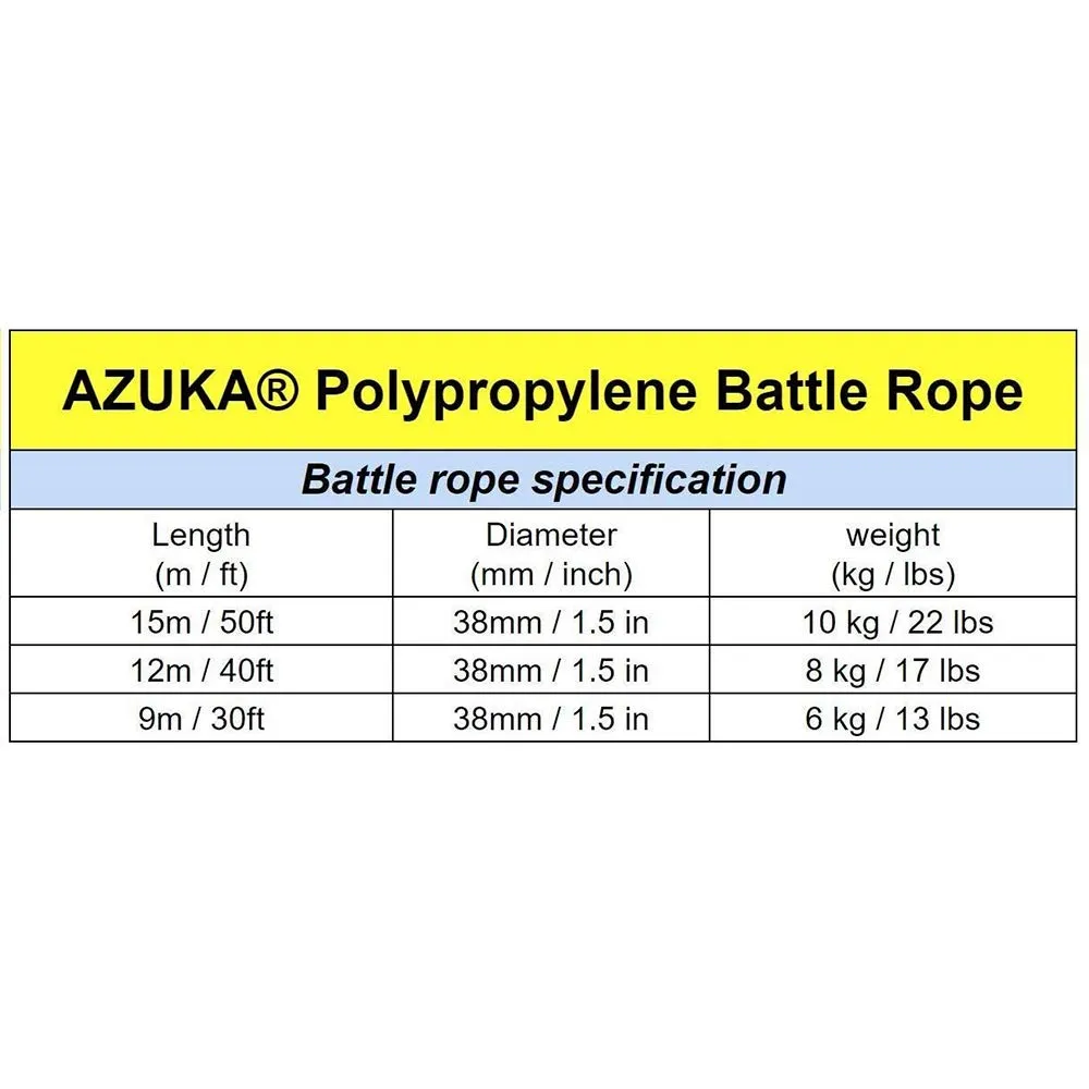 AZUKA® PP Battle Rope 1.5 inches X 50 Ft,Weight-9.5kg (Black & Yellow)   Anchor Wall Mount   Free Surprise Poster Inside